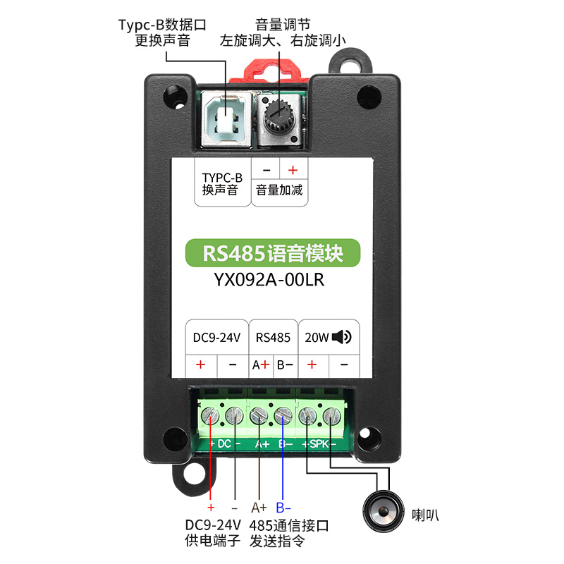 BG视讯RS485语音？閙odbus和谈导轨装置工业报警？閅X092A00LR
