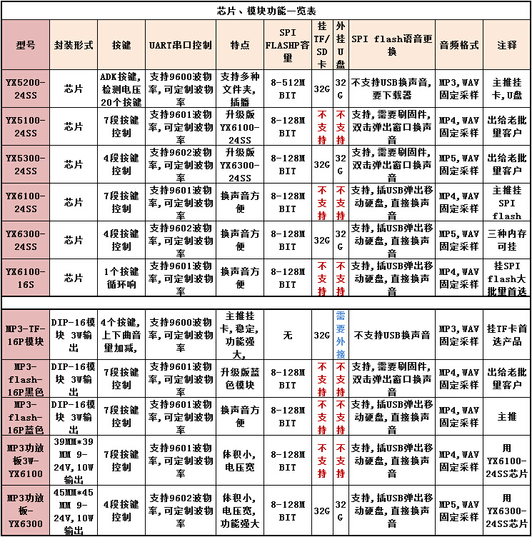 首页-BG视讯厅真人官方网站
