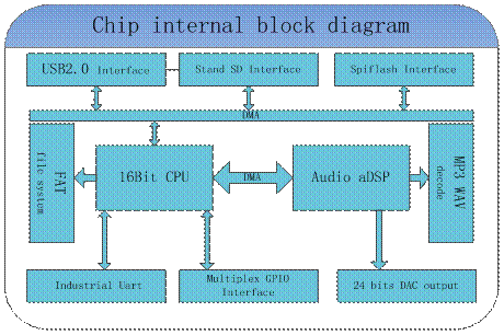 首页-BG视讯厅真人官方网站